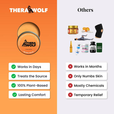 NeuroBalm™