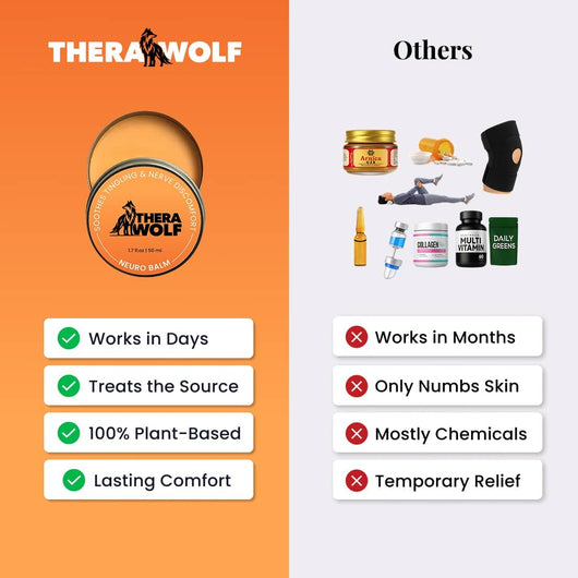 NeuroBalm™