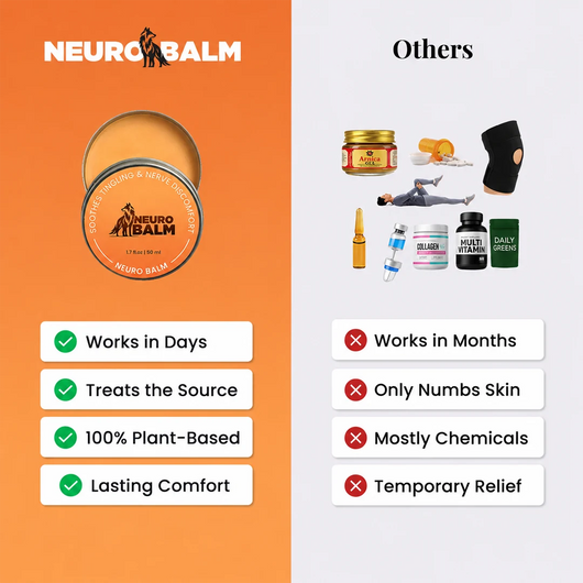 NeuroBalm™