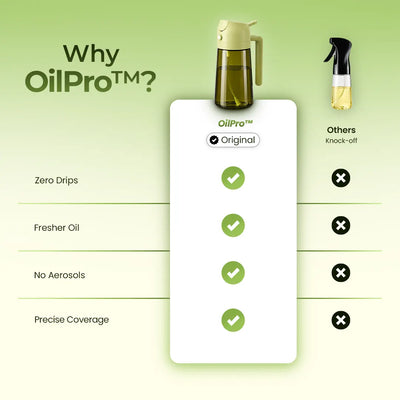 OilPro™ - 2-in-1 Glass Oil Dispenser