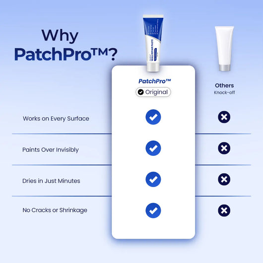 PatchPro™ - Wall Repair Kit