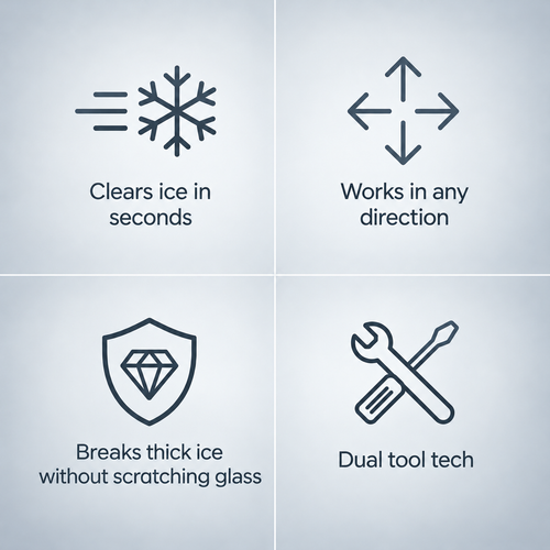 ArcitcPro™ - Ice Scraper