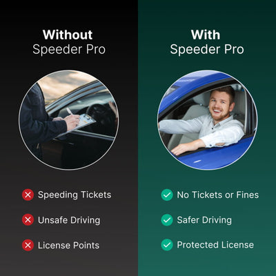 Speeder Pro™