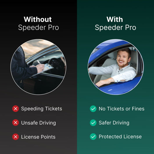 Speeder Pro™