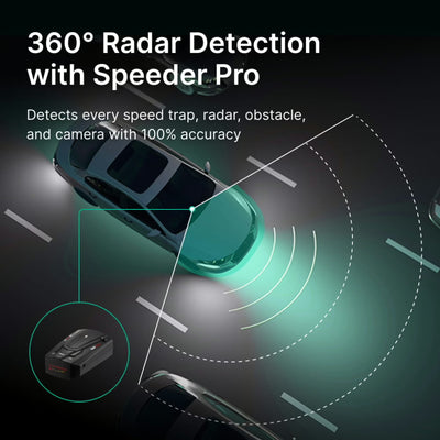 Speeder Pro™