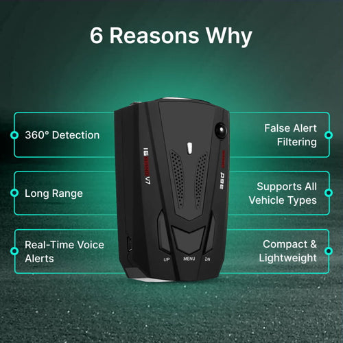 Speeder Pro™