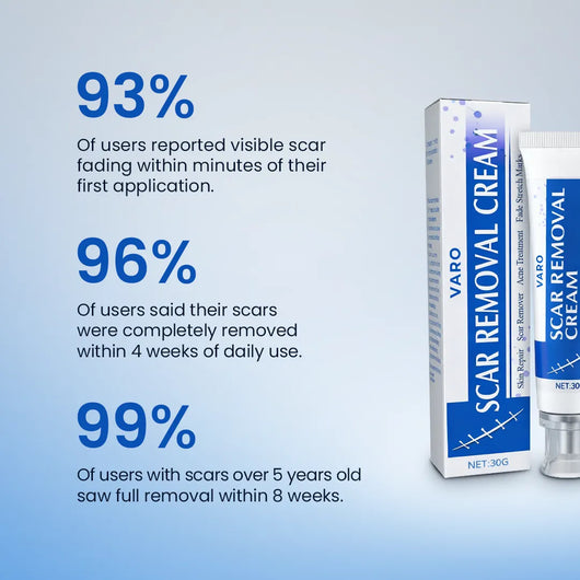 Scar Removal Cream