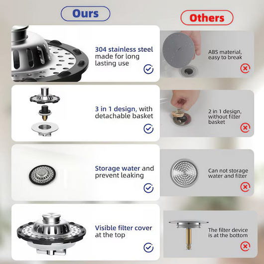 PureDrain™