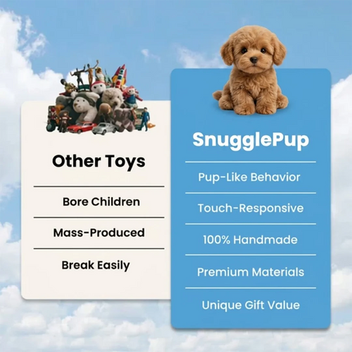 SnugglePup™