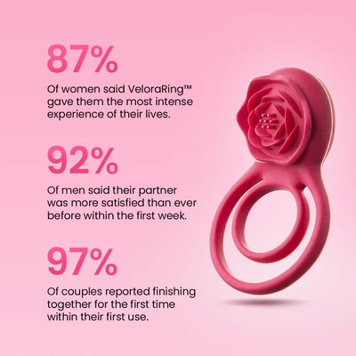Velora Ring™