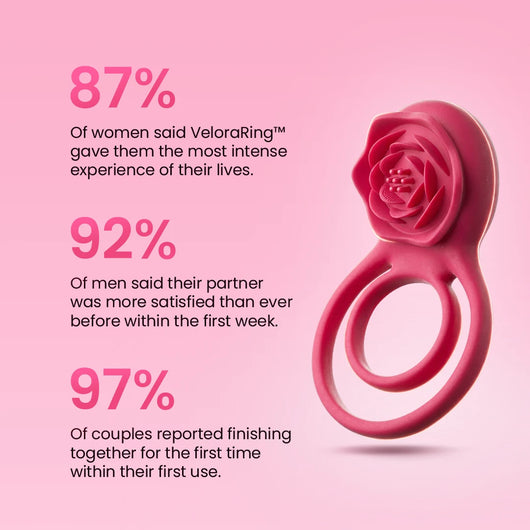 Velora Ring™