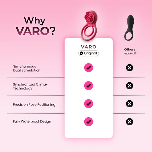 Velora Ring™
