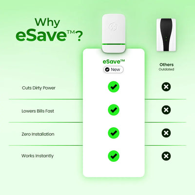 eSave™ - #1 Electricity Saver