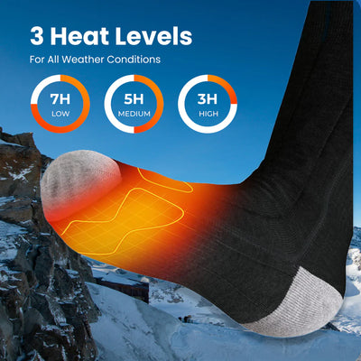 ClimateStep™